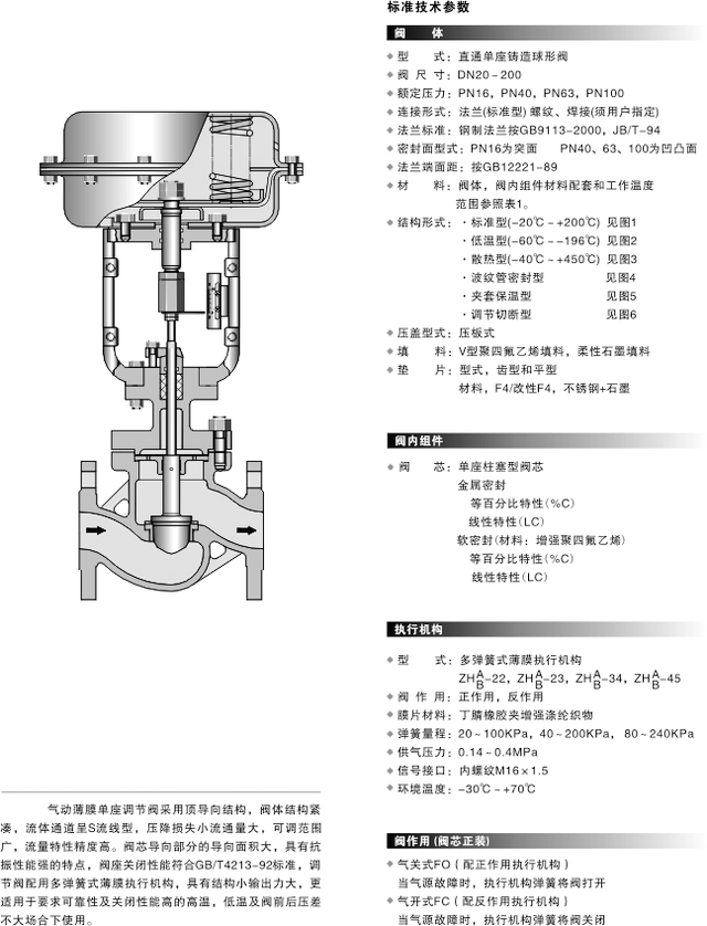 Arimori氣動(dòng)單座調(diào)節(jié)閥樣本