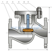 有森Arimori升降式水平瓣止回閥結(jié)構(gòu)圖