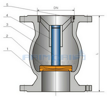 有森Arimori升降式垂直瓣止回閥結(jié)構(gòu)圖